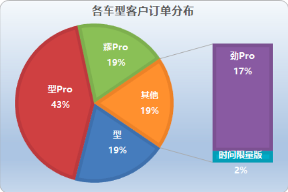 屏幕快照 2018-04-26 下午3.20.43.png