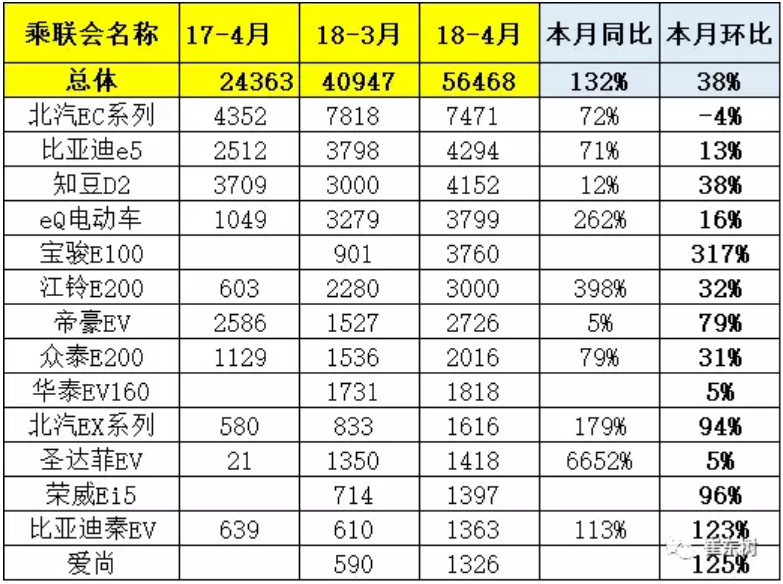 2-1纯电车型.jpg