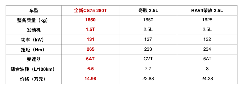 屏幕快照 2018-05-15 下午5.05.10.png