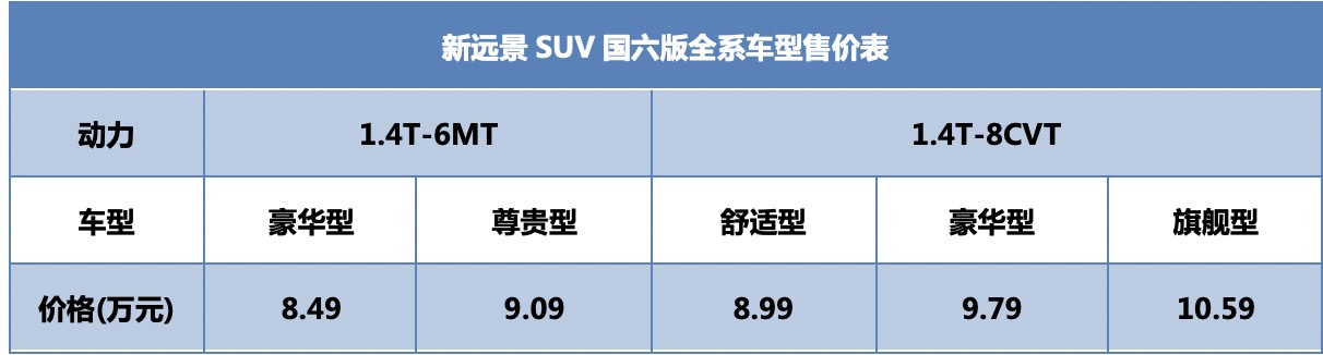 远景SUV.jpg