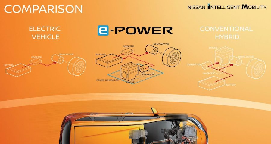 e-POWER Launch Product System - Inforgraphic-2.jpg.ximg.l_8_h.smart.jpg