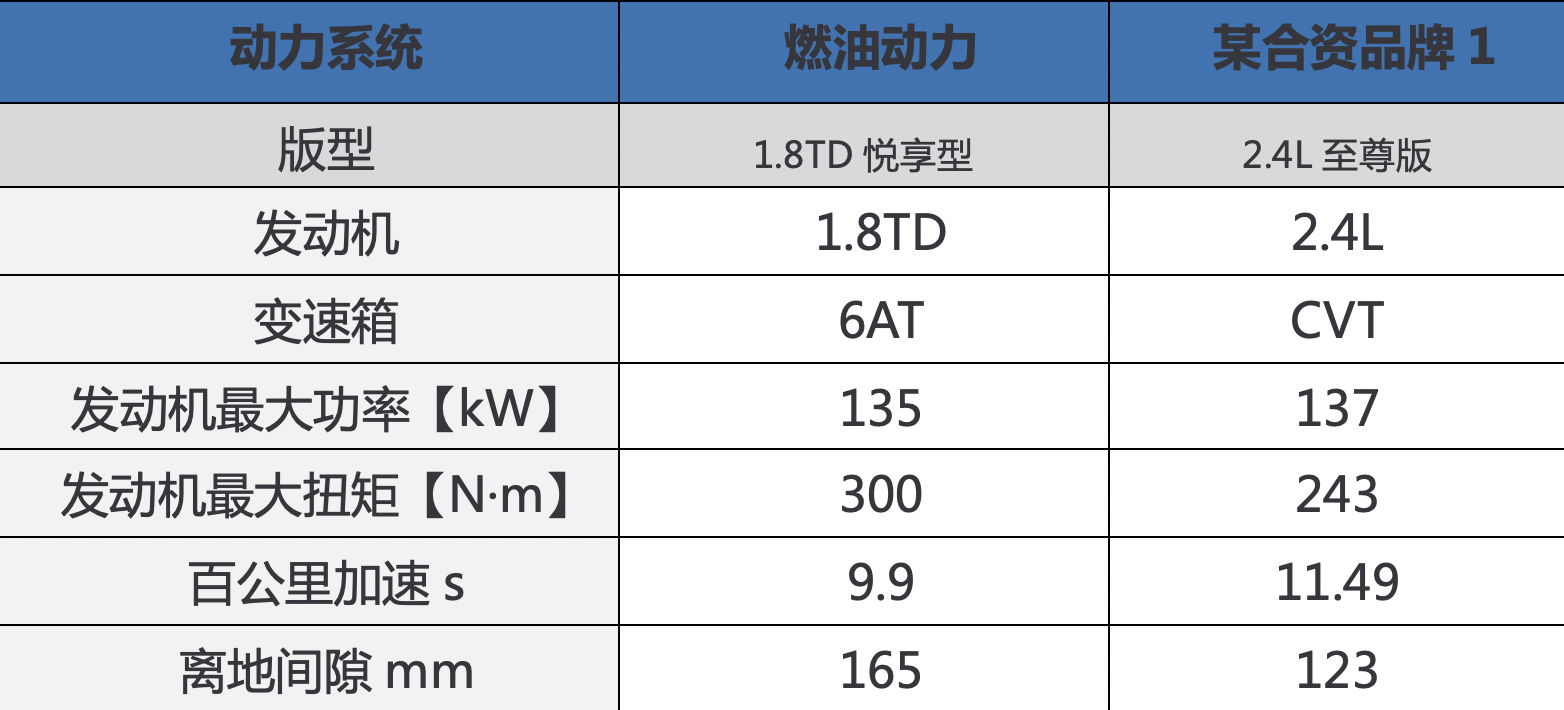 屏幕快照 2019-09-27 下午4.33.04.png